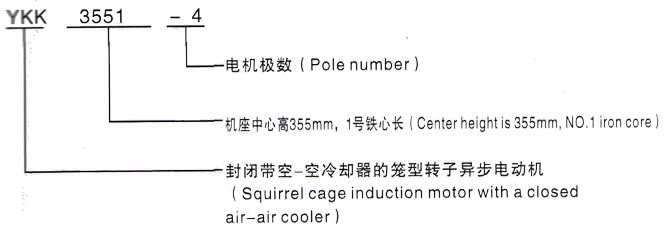 YKK系列(H355-1000)高压YJTFKK5601-4-1250KW三相异步电机西安泰富西玛电机型号说明